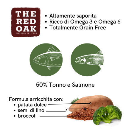 The Red Oak Tuna and Broccoli Grain Free for Dogs